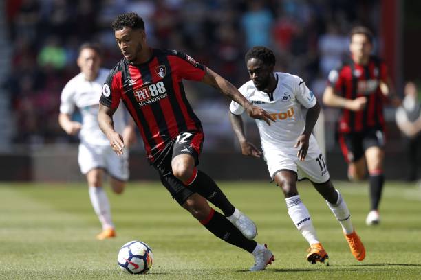 术上的成功 术上的成功